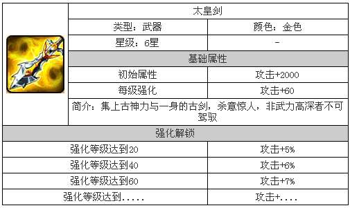 魏蜀吴GDP(2)