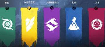 五军对决势力