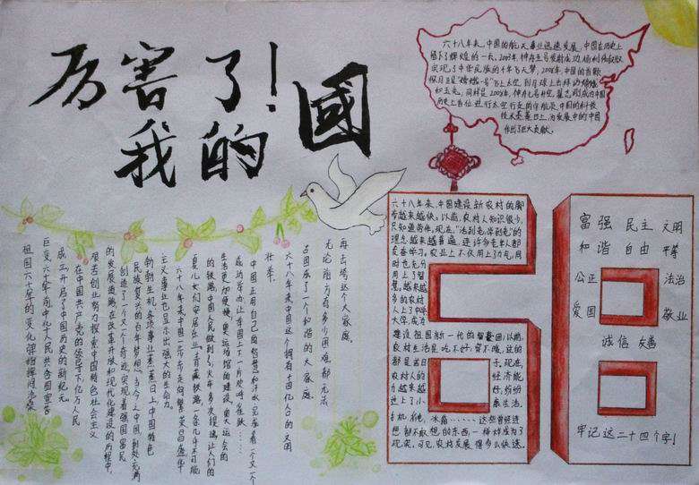 具体成就 爱国名言  厉害了我的国手抄报二:中国取得的具体成就 一