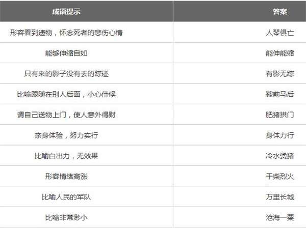 微信疯狂猜成语102关答案_疯狂猜成语442关答案(3)