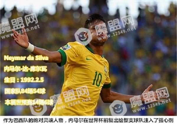 2022年世界杯内马尔什么时候上场，内马尔世界杯进球数