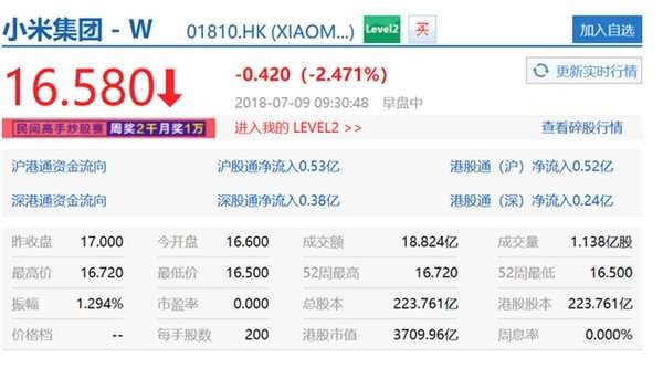小米股票发行价，科技巨头的资本之路，小米股票发行价，科技巨头的资本之路