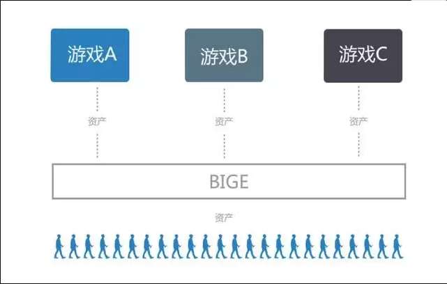 如何操作区块链项目管理Casino USDT - 全球热门USDT游戏娱乐平台，安全稳定，极速出款
