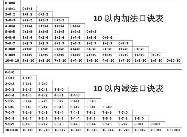 木头人口诀_木头人图片伤感(3)