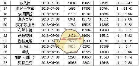 安苏人口_安苏法蒂(2)