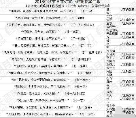 72小时打一个字 答案是什么,72小时打一个字答案是什么