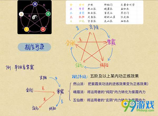 太吾绘卷人口_人口普查图片(2)