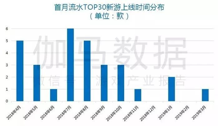 自用产品算不算gdp_美国二季度GDP解读 哪些因素促进了GDP增长(3)