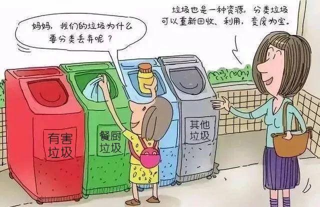 烟蒂属于什么垃圾分类?