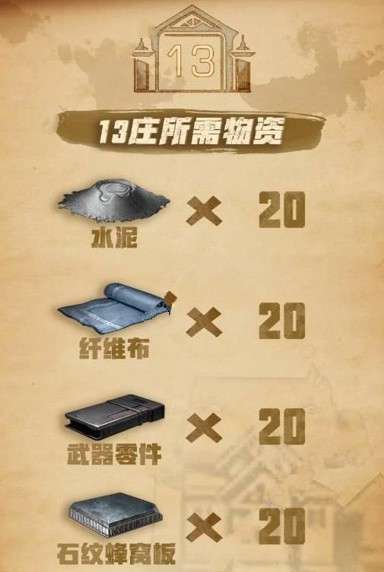 三级材打一字,三级材打一字谜底