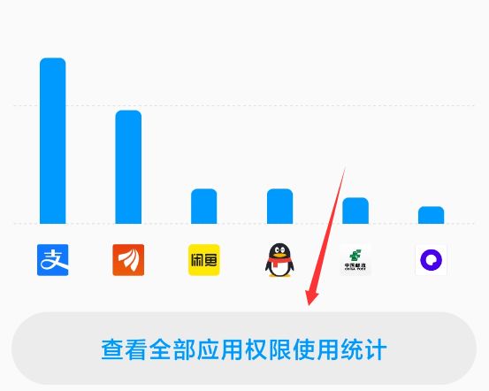 小米手机MIUI12查看后台自启动的应用的操作步骤一览