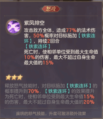 三国志幻想大陆庞统怎么样 庞统角色强度分析攻略