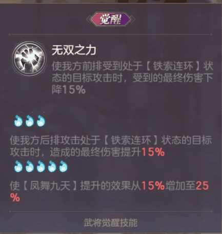 三国志幻想大陆庞统怎么样 庞统角色强度分析攻略