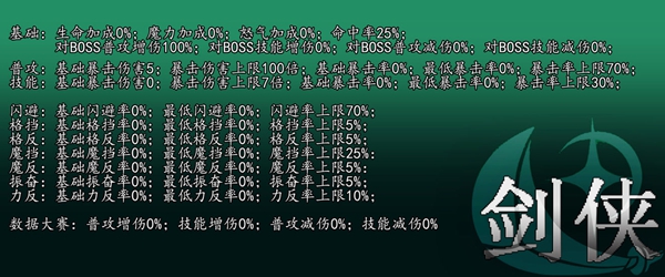 龙之气息职业特性是什么 龙之气息职业特性详解