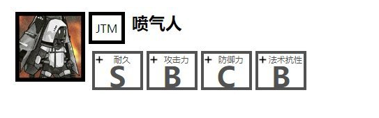 明日方舟喷气人要怎么打 明日方舟喷气人打法攻略