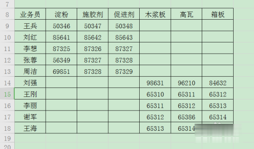 wps中表格怎么合并 合并表格方法介绍