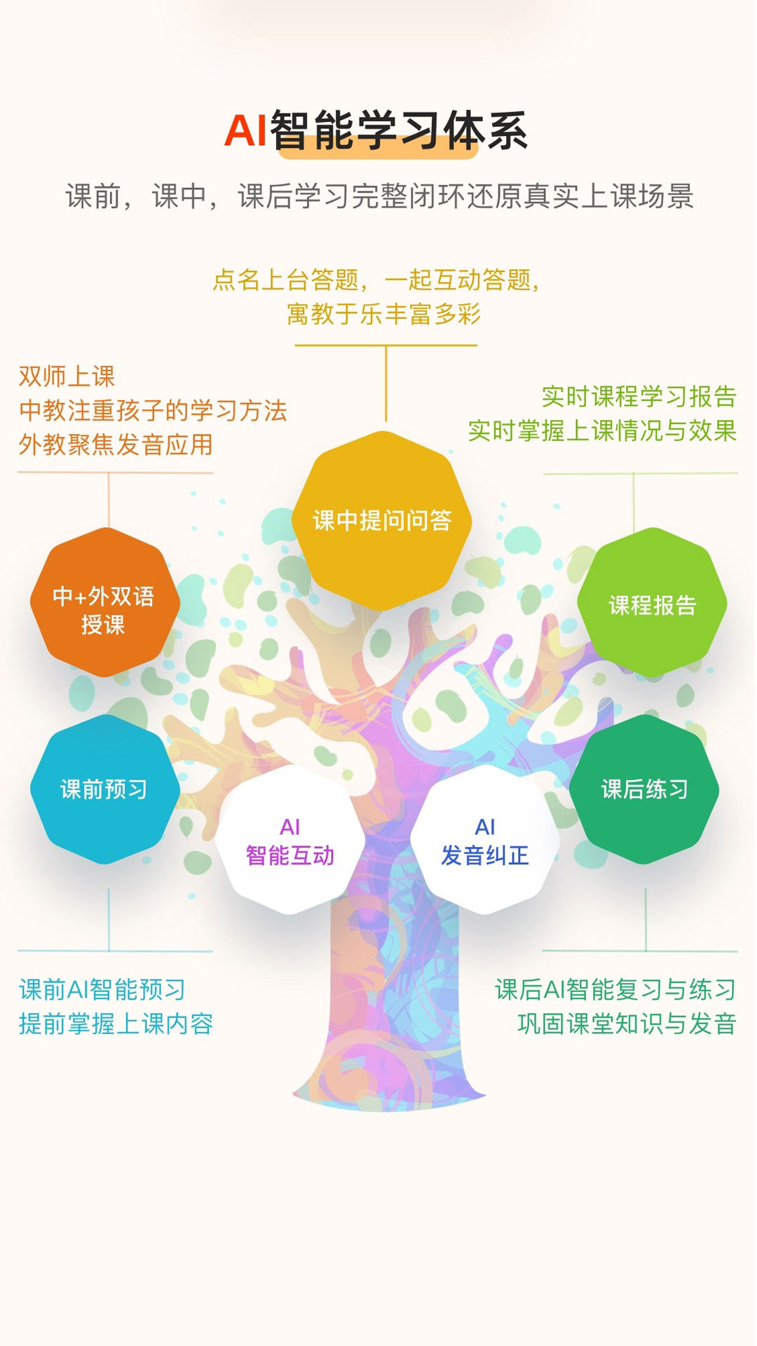 旗开英语APP客户端图1: