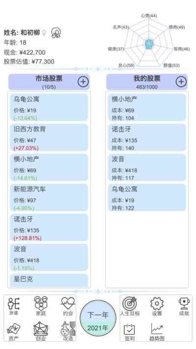 模拟炒股人生_图片1