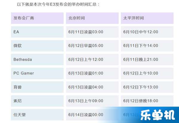 gdp电子游戏哪款游戏容易爆分_风起云涌pg电子摇钱树爆分视频,游戏哪个出分高达则兼善天下