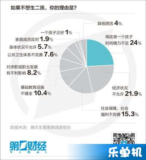 新疆人口总人数表格