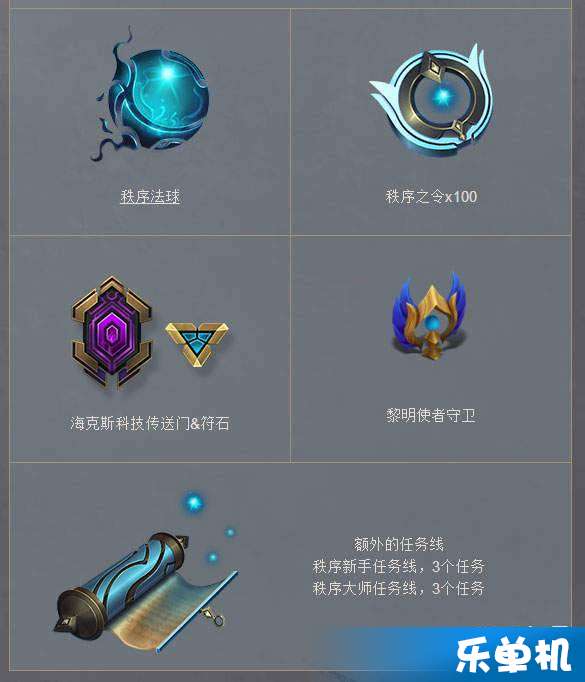 lol买了秩序契约为什么没给黎明守卫_lol黎明使者瑞文礼包没秩序契约